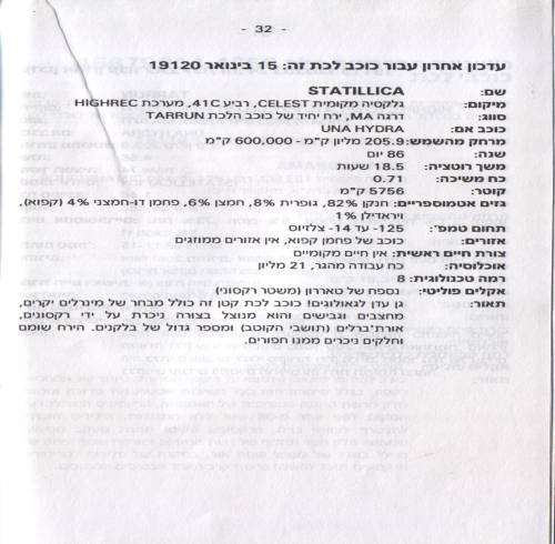 תמונה מתוך המדריך