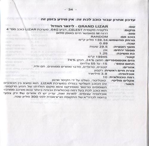 תמונה מתוך המדריך
