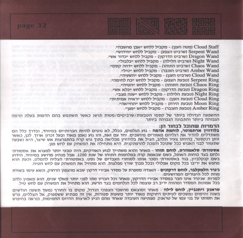 תמונה מתוך המדריך
