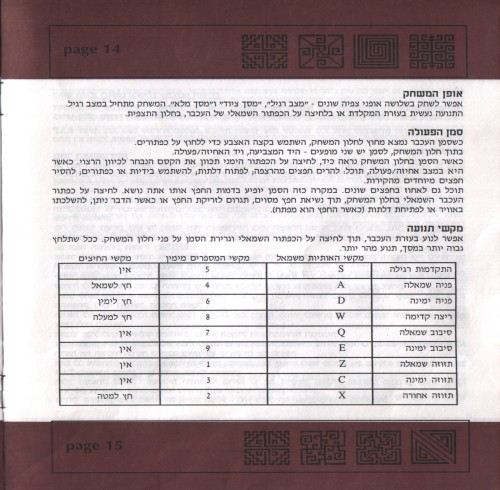 תמונה מתוך המדריך