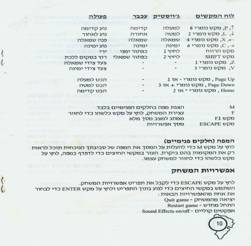 תמונה מתוך המדריך