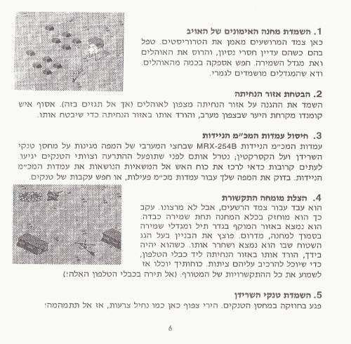 תמונה מתוך המדריך