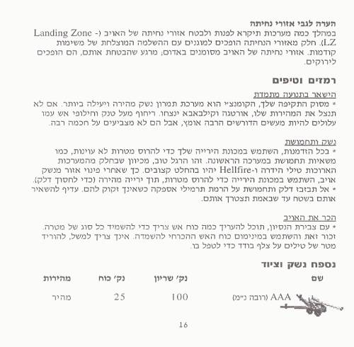 תמונה מתוך המדריך