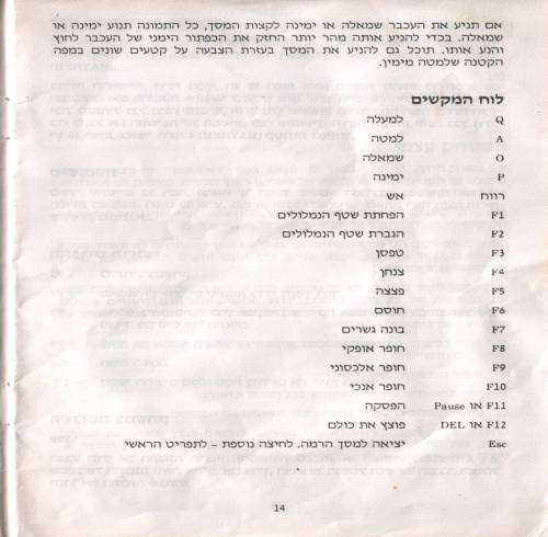 תמונה מתוך המדריך
