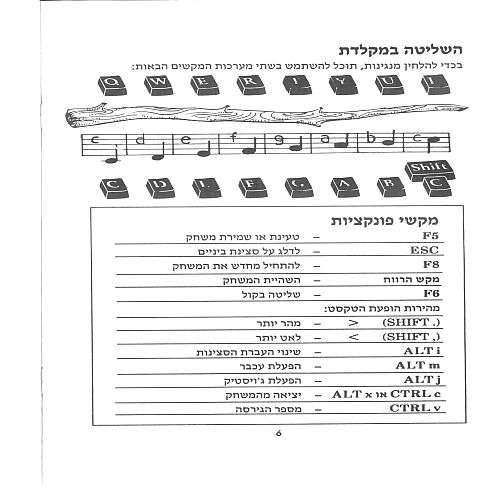 תמונה מתוך המדריך
