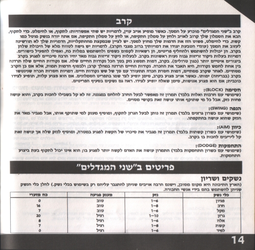 תמונה מתוך המדריך