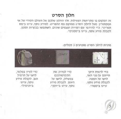 תמונה מתוך המדריך