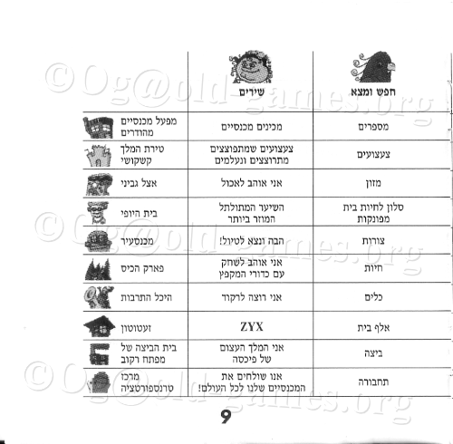 תמונה מתוך המדריך