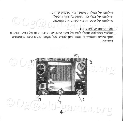 תמונה מתוך המדריך