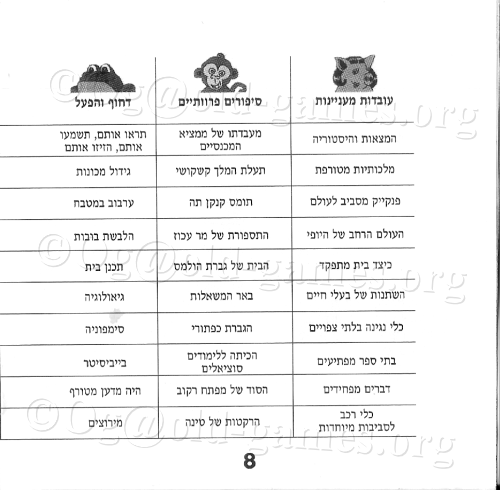 תמונה מתוך המדריך