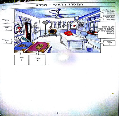 תמונה מתוך המדריך