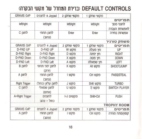 תמונה מתוך המדריך