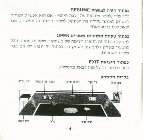 תמונה מתוך המדריך